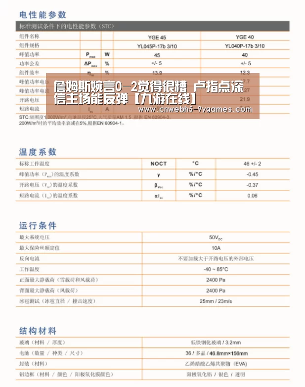 詹姆斯婉言0-2觉得很糟 卢指点深信主场能反弹【九游在线】(图2) 九游
