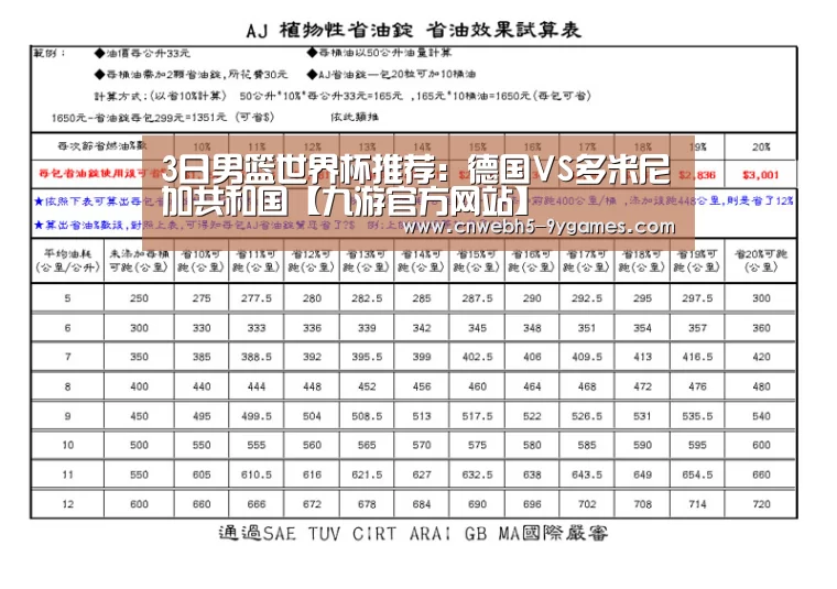 3日男篮世界杯推荐:德国VS多米尼加共和国【九游官方网站】(图3) 九游网页版